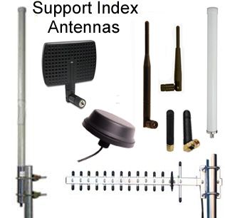 How To Choose an Antenna