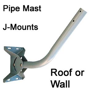 Pole Mount for Antennas