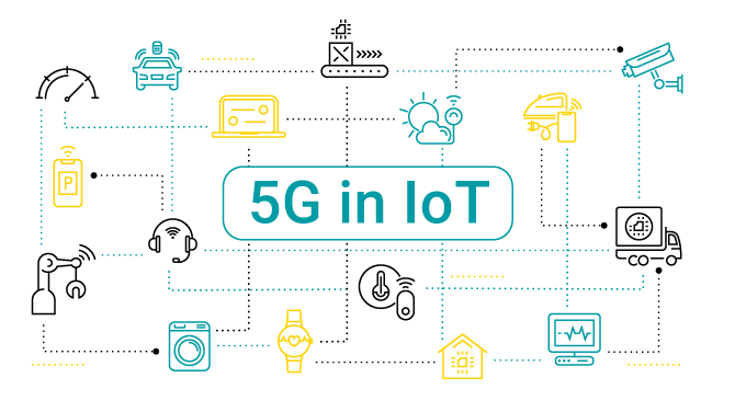 5G in IoT wireless applications