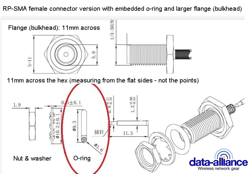 RP-SMA-female connector with o-ring embedded in the bulkhead / flange