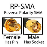 rp-sma-1.jpg